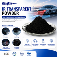 Pigment transparent aux infrarouges, à bonne dispersibilité, à haute transmittance dans l’infrarouge