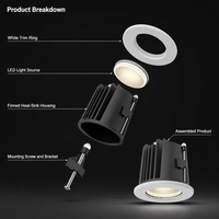 Projecteur LED encastré IP65 certifié ENEC SASO SNI TISI UKCA UL DLC DIALux IES BIM pour projets d'ingénierie - Approvisionnement mondial