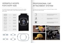 Machine à broder commerciale SEWTECH à tête unique et 15 aiguilles pour broderie de casquettes, de vêtements et de broderie plate