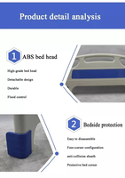 Fabricant prix d'usine ABS accessoires de lit de soins infirmiers d'hôpital ABS panneau de tête et de pied d'usine