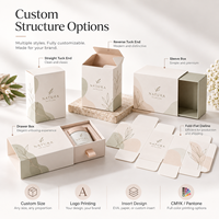 Boîtes d'emballage en carton blanc personnalisées avec logo imprimé pour crème pour le visage, parfum, cosmétiques, produits de soin de la peau