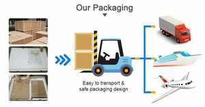 OEM al por mayor al aire libre frío inmersión baño de hielo con enfriador Dropshipping accesorio - Product Image 5