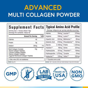 OEM Venta Caliente 100% Colágeno Multi-Sourced en Polvo Tipos I, II, V, X, Biotina, Ácido Hialurónico y <span class=keywords><strong>Keto</strong></span> para Productos de Belleza de Piel y Uñas - Product Image 6