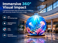 Écran LED sphérique P2 d'intérieur pour affichage vidéo, conçu pour la communication commerciale moderne, le marketing de marque et les projets de musées