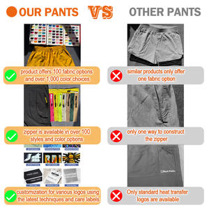 OEM O&<span class=keywords><strong>M</strong></span> Hot Selling Heren Running Sport Shorts Snel Droogend Lichtgewicht Atletiek Workout Gym Shorts met Ritszakken Op Maat - Product Image 3