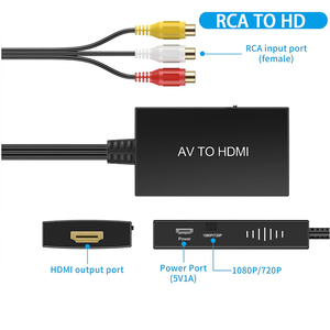 Convertidor de AV <span class=keywords><strong>a</strong></span> <span class=keywords><strong>HDMI</strong></span> 1080p, <span class=keywords><strong>Cable</strong></span> <span class=keywords><strong>Adaptador</strong></span> de RCA CVBS <span class=keywords><strong>a</strong></span> <span class=keywords><strong>HDMI</strong></span> para PS2, PS3, <span class=keywords><strong>Wii</strong></span>, N64, VHS, VCR, DVD, TV - Product Image 1