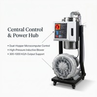 Baijie - Cargador Automático al Vacío de Dos Cubetas con Logotipo Personalizado, Motor Inductivo de 7.5KW 10HP, 1000kg/h, Control Táctil, Resina Plástica, 380V