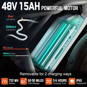 จักรยานไฟฟ้า <span class=keywords><strong>Momo</strong></span> ยางใหญ่ 750W 20 นิ้ว สไตล์เรโทร โช้คอัพเต็มระบบ แบตเตอรี่ลิเธียม มอเตอร์ดุมล้อหลัง ปลั๊กยุโรป สำหรับขับขี่ออฟโรด - Product Image 4