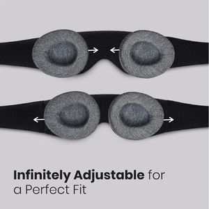 <span class=keywords><strong>Antifaz</strong></span> para Dormir 3D, Máscara Ocular para Dormir con Cero Presión, Banda Ajustable Cómoda con Espuma Viscoelástica, Máscara Ocular Profunda para Dormir - Product Image 4