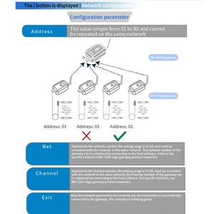 환경 ± 0.2 °C/-40 ~ 125 °C IP67 무선 및 RF 모듈 LoRa 모니터링 온도 수분 습도 센서 - Product Image 5