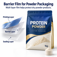 Sac d'emballage personnalisé pour poudre protéinée 1 kg, qualité alimentaire, noir mat, sachet de protéines de lactosérum à fond plat en Mylar avec fermeture éclair