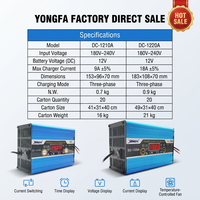 Chargeur de batterie portable intelligent YongFa Electric 12V 20A QC2.0 à charge rapide, trois phases, boîtier en aluminium, éclairage LED, pour la maison