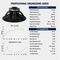 Subwoofer robuste de 18 pouces, 1500W AES, bobine vocale de 4 pouces, 96dB, haut rendement, haut-parleur de basses passif en néodyme pour la scène
