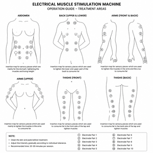 Máquina Profesional de Electroestimulación con Múltiples Aplicadores para Activación Muscular Dirigida y Centros de Fitness - Product Image 2