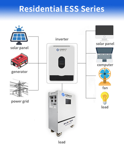 Sistema de Almacenamiento de Energía Doméstico de Alta Capacidad, Batería Apilable de 51.2V 300Ah para Energía Solar y Energía de Respaldo - Product Image 1
