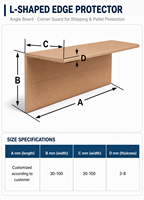 Protecteur d'angle en papier kraft industriel à angle droit 70mmx70mmx5mm pour la protection et la sécurisation des emballages