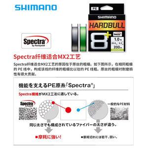 สายเบ็ด Shimano Hardbull 8+ Braided Pe Line 1.0 มม. 200 ม. สายเบ็ดความแข็งแรงสูง สำหรับใช้ตกปลาในน้ำจืดและน้ำทะเล - Product Image 1