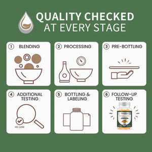 เยลลี่ขมิ้นออร์แกนิกสำหรับเด็กและผู้ใหญ่ - Product Image 3