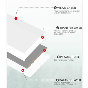 <span class=keywords><strong>Plinthe</strong></span> en polystyrène en gros d'usine, moulure PS avec logo personnalisé, disponible en diverses couleurs et tailles, pour finition intérieure - Product Image 2