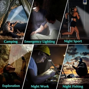 Outdoor 8 Heads Super Bright Strong Light <b>Rechargeable</b> Night Fishing Headlamp Waterproof Usb Charging Head <b>Torch</b> Lights Headlamp - Product Image 6
