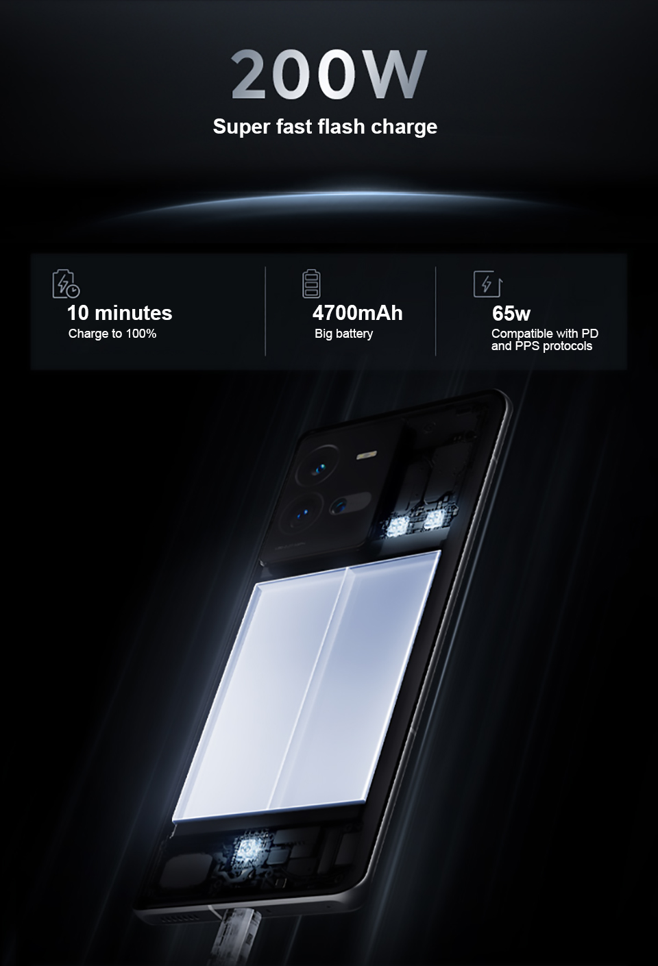 Original iQoo 10 Pro 5G Smart Phone 6.78" AMOLED 3200x1440 120Hz Qualcomm SD Gen 8+ Octa Core 4nm 4700mAh 200W Fast Charging NFC