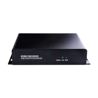 Nuevo Producto para NDI | Codificador HX SRT H.265 para Transmisión en Vivo Full HD 1080P a 60Hz con Audio AAC/MP3 y Bitrate VBR/CBR