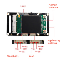 Modul WiFi 4G Transmisi Video Gambar Industri Protokol MQTT Router Nirkabel Dukungan Nano SIM Antarmuka Ethernet TTL RS485