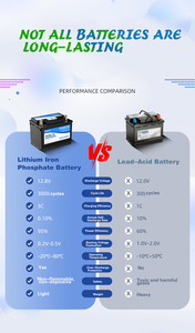 Démarrage automatique Arrêt LiFePO4 12V 60Ah CCA 900A Batterie d'accumulateur de démarrage Nouveau 3000 Cycles -20C ~ 80C Renault Megane - Product Image 5