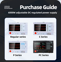 Alimentation DC programmable JIKE JIKE-P 300V 20A 6000W, source régulée à découpage variable haute puissance, entrée 110V/220V, 95% de rendement