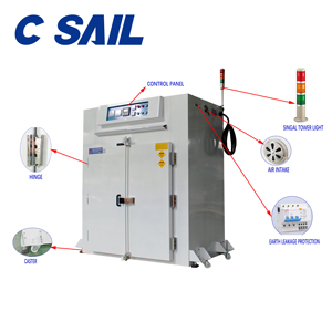 Four industriel à chariot haute température en acier inoxydable 300 pour séchage de circuits FPC, sécheur à air chaud pour batteries à énergie nouvelle - Product Image 3