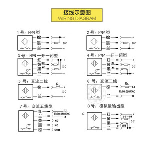 Interruptor de Proximidad Inductivo Shanghai Gongcheng LJ30A3-15-Z/BX NPN Normalmente Abierto, Cuerpo Metálico para Uso Industrial - Product Image 4