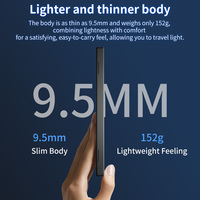 PeakDo Ultra-thin & Lightweight 7-inch Multi-function Portable Monitor Touchscreen