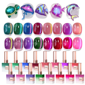 Esmalte de Gel para Uñas Efecto Ojo de Gato, 16 Colores, Calidad Profesional, Sin HEMA, Marca Privada, Venta al Por Mayor, Gel UV, Logotipo Personalizado - Product Image 4