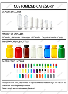 Cápsulas <span class=keywords><strong>de</strong></span> Desintoxicación Hepática OEM/ODM 28 en 1 con Cardo Mariano y <span class=keywords><strong>Vinagre</strong></span> <span class=keywords><strong>de</strong></span> <span class=keywords><strong>Sidra</strong></span> <span class=keywords><strong>de</strong></span> <span class=keywords><strong>Manzana</strong></span> - Product Image 4