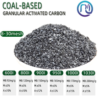 Carbón Activado Granular de Alta Calidad (GAC) para Tratamiento de Agua, Filtración de Aguas Residuales y Purificación de Aire