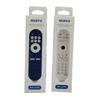 Control Remoto Universal para TV HUAYU RM-L2016, Nuevo Modelo, Compatible con Todos los Televisores Inteligentes LCD LED de Samsung, LG y Sony
