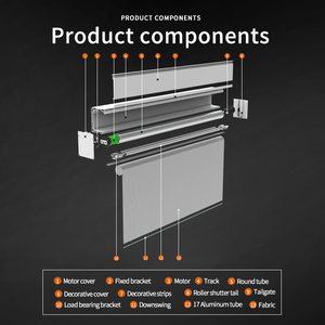 Nuovo Design Super grandi tapparelle per finestre elettrico motorizzato Smart parasole tende <span class=keywords><strong>a</strong></span> <span class=keywords><strong>rullo</strong></span> alte - Product Image 2