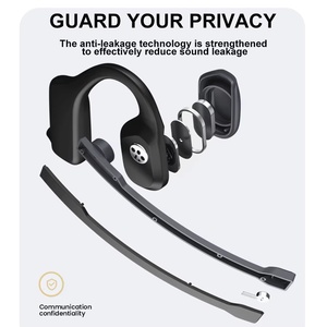 Open Ear Bone Conduction <b>Wireless</b> Sports Earphones ENC <b>Microphone</b> Handsfree Custom Logo Packaging LED Indicator IPX5 Waterproof - Product Image 2