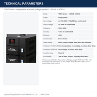 Régulateur de tension automatique monophasé 10KVA 60KVA avec affichage numérique, stabilisateur de puissance pour usage industriel