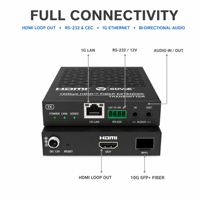 4K60 4:4:4 SDVoE Sıkıştırılmamış Fiber Optik Uzatıcı Sıfır Gecikmeli 4K HDMI - 10G Fiber Uzatıcı, Uzun Mesafe Pro AV Sistemi için