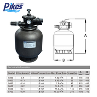 PIKES Nuevo diseño de montaje superior de plástico azul piscina filtro de arena precio de fábrica equipo de piscina para filtración de arena en Stock