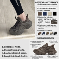 Baskets Chunky Noires de Niche en Gros, Nouvelle Collection Printemps/Été, Chaussures de Sport Décontractées Légères à Semelle Épaisse Polyvalentes pour Étudiants