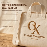 Sac fourre-tout en toile personnalisé avec logo, double poignée courte et longues bretelles, sac de voyage monogrammé entrelacé, vente en gros
