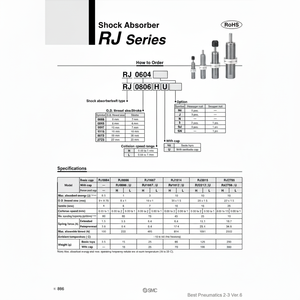 RJ0604S โช้คอัพ SMC pneumatics - Product Image 1