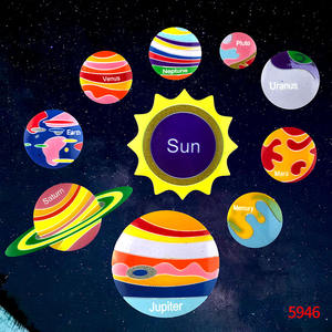 Moule en silicone pour décoration d'un espace extérieur, moule en résine, planètes, l'univers, galaxie, Alien, décor mural - Product Image 4