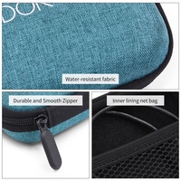 Boîte de rangement pour écouteurs Bluetooth en EVA avec fermeture éclair, organisateur de chargeur USB 9*9cm, logo personnalisé en gros, usine Dongyu directe