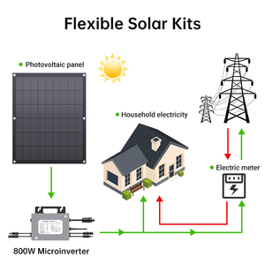 Sistema de Energía Solar AC-DC-AC de <span class=keywords><strong>4</strong></span> <span class=keywords><strong>Paneles</strong></span> <span class=keywords><strong>Solares</strong></span> Flexibles Ligeros de 200W y <span class=keywords><strong>Microinversor</strong></span> de Alta Eficiencia de 800W - Product Image 3