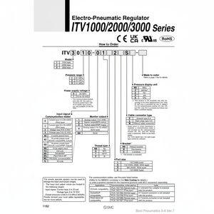 Régulateur de pression électro-pneumatique SMC Pneumatics ITV1030-CC2CL - Product Image 1