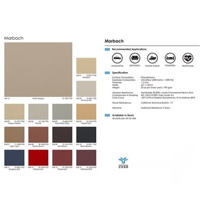 Tela de Tapicería de Microfibra PU de 1.2mm con Relieve <span class=keywords><strong>para</strong></span> Muebles, Asientos de Auto y Sillas - Acabado Mate Impermeable y Resistente al Fuego - Product Image 6