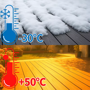 Planche de revêtement de sol WPC ignifuge A2, non combustible, légère, à emboîtement, résistante aux intempéries, écologique, pour sous-sol, hall - Product Image 4
